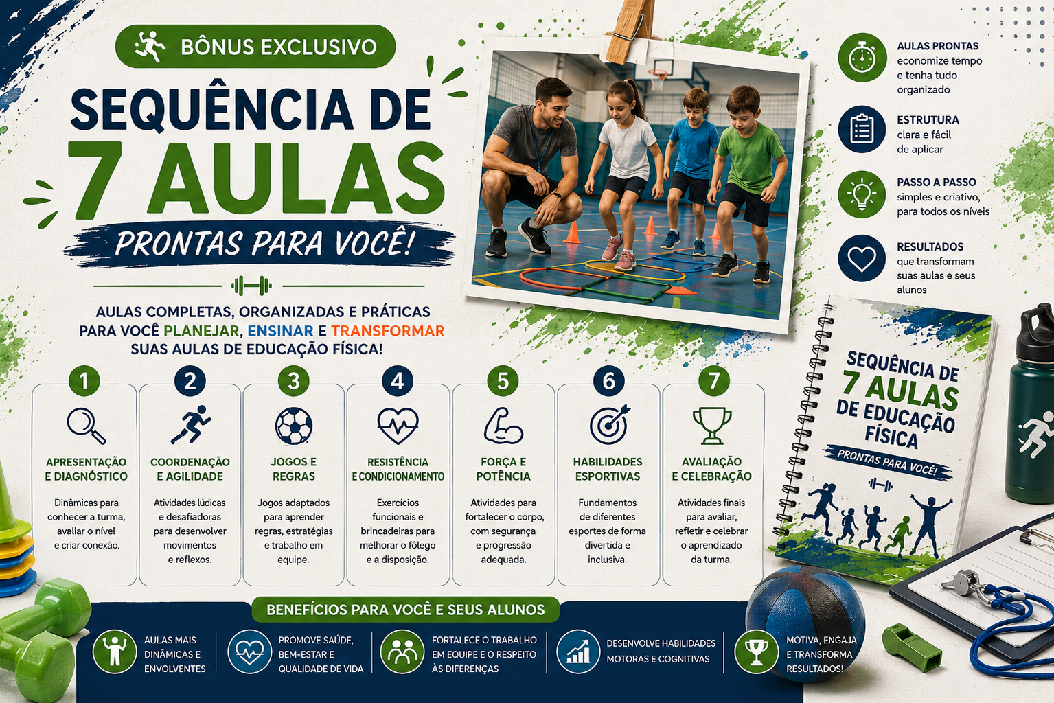 Sequência de 7 Aulas