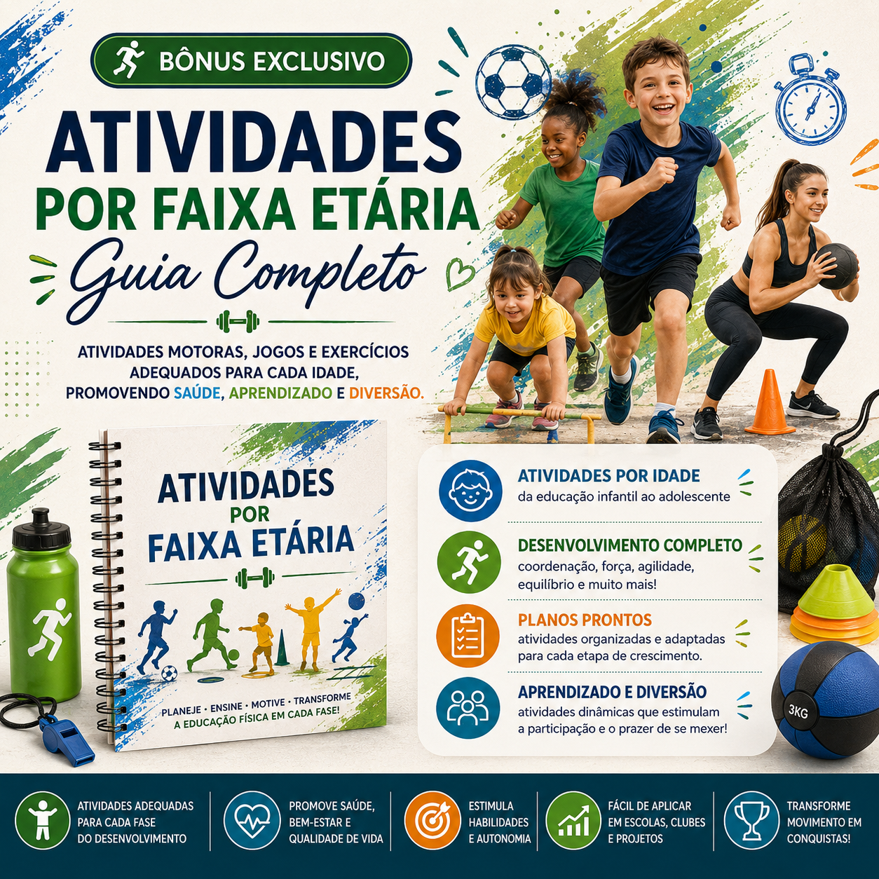 Atividades por Faixa Etária